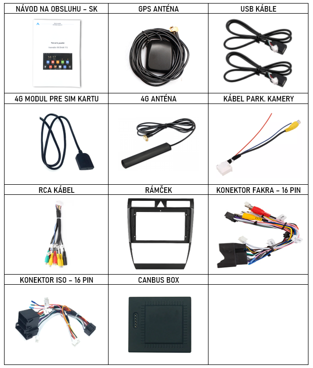 SK Príslušenstvo pre inteligentné autorádio Isudar T72+T75 Audi A6 1997-2004 s CarPlay AndroidAuto - evtech.cz